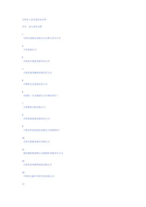 吉林市工业百强企业名单