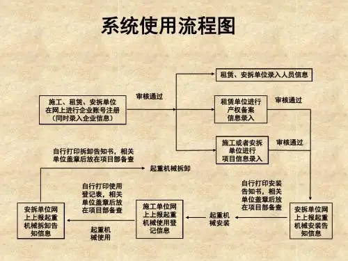 广西建筑起重机械安全监督管理系统南宁使用手册