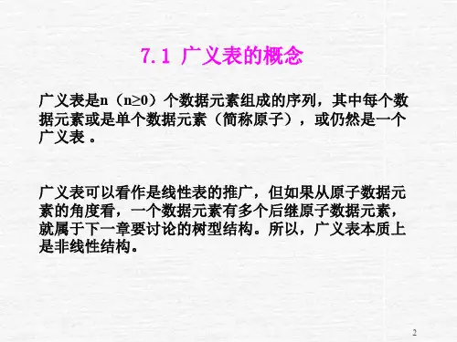 数据结构广义表