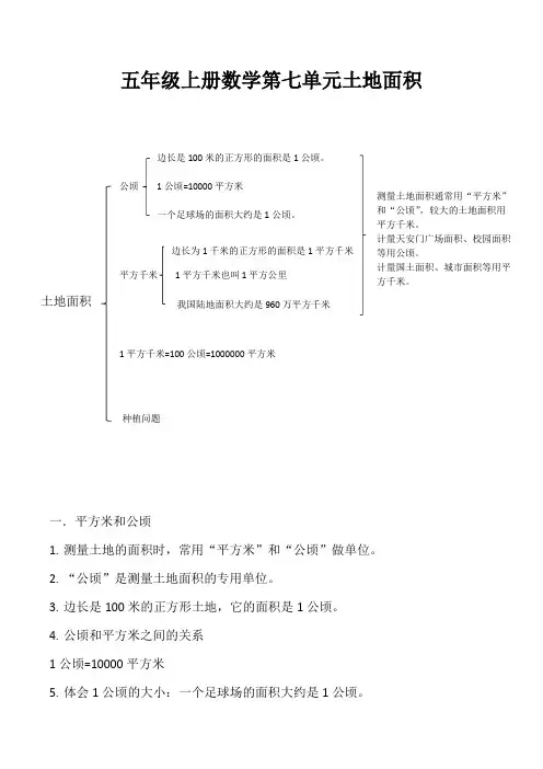 五年级上册数学第七单元土地面积