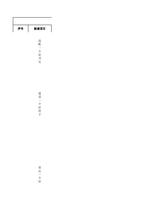 “六个一”党支部检查考核细则