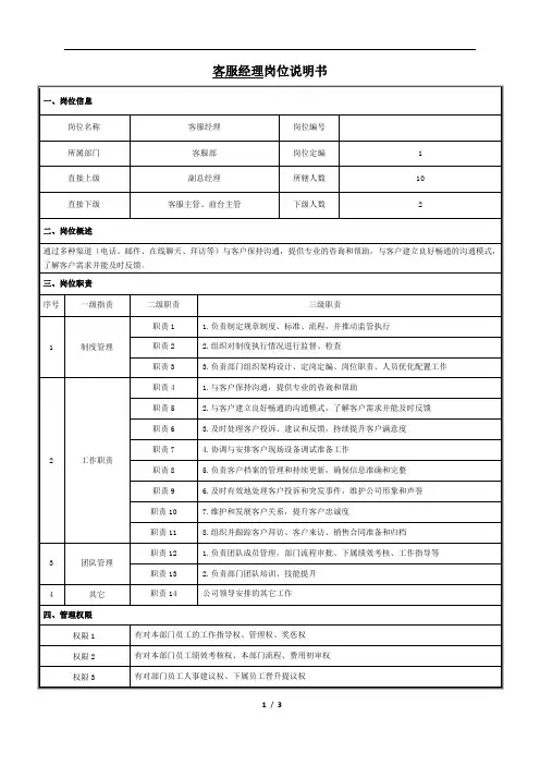 客服经理岗位说明书工作职责模版