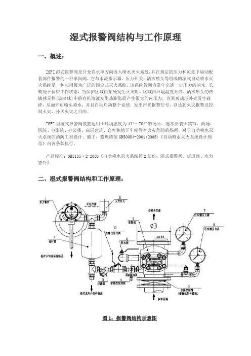 湿式报警阀结构工作原理和技术参数