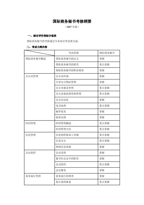 国际商务秘书考核纲要
