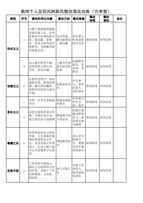教师个人反四风整改台账