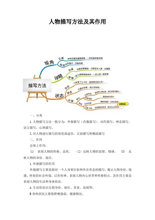 人物描写方法及其作用