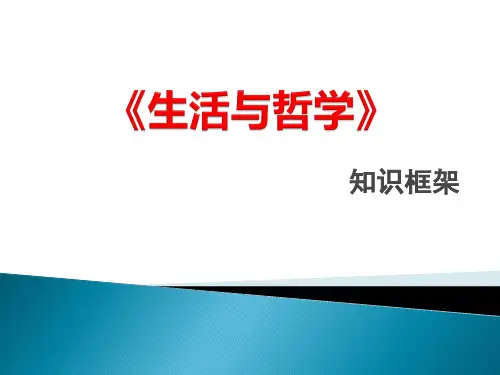 政治哲学生活一轮复习课件知识框架(全部) (共18张PPT)