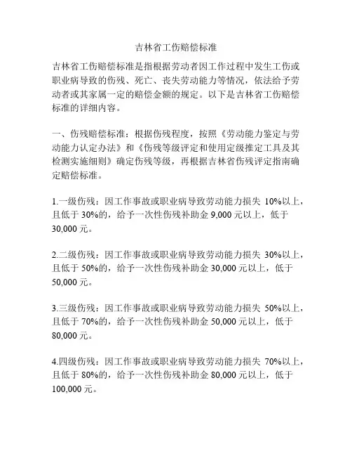 吉林省工伤赔偿标准