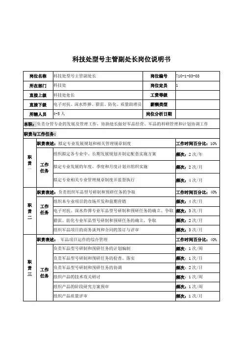 中船重工研究所科技处型号主管副处长岗位说明书