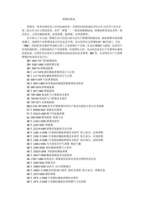 弹簧标准表