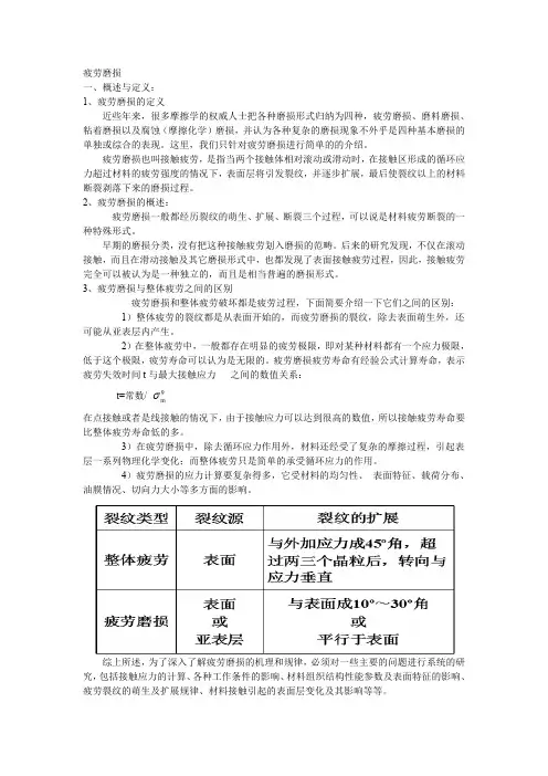 疲劳磨损