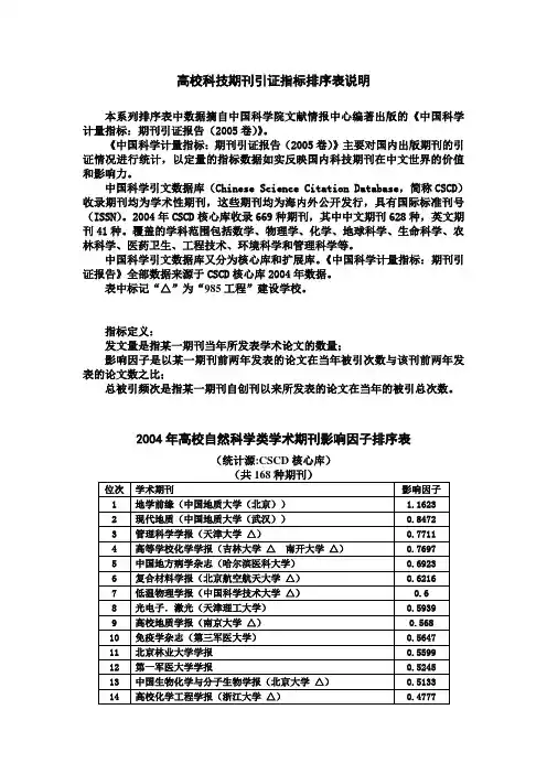 高校科技期刊引证指标排序表说明