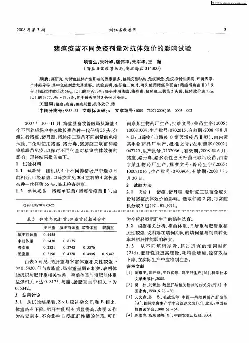 猪瘟疫苗不同免疫剂量对抗体效价的影响试验
