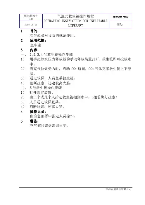救生筏操作规程