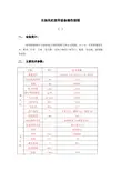 主抽风机操作规程