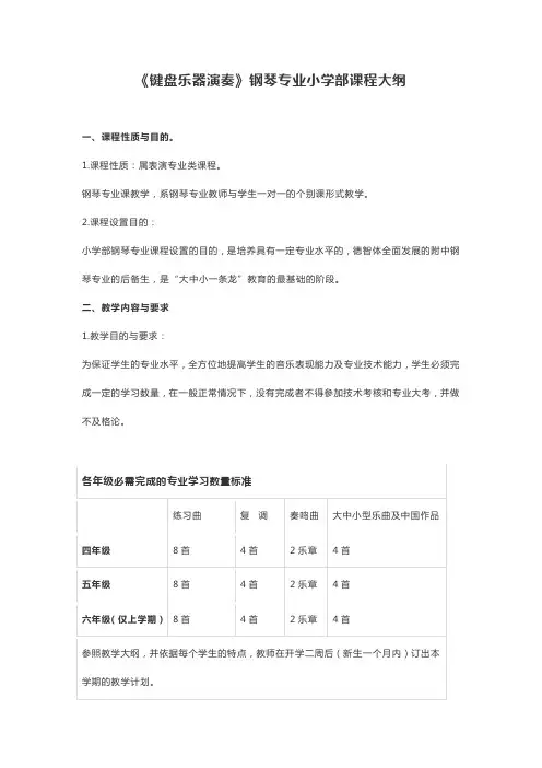 音乐学院附小《钢琴课程大纲》
