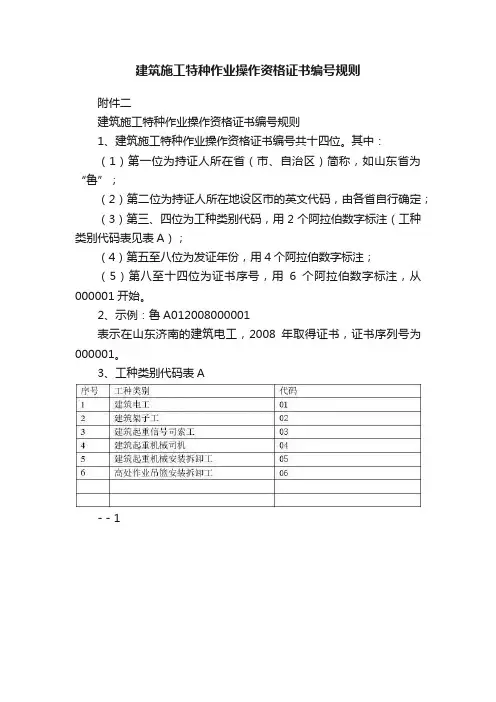 建筑施工特种作业操作资格证书编号规则