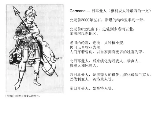 德意志历史时间轴