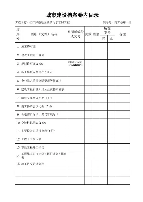 城建档案文件卷内目录