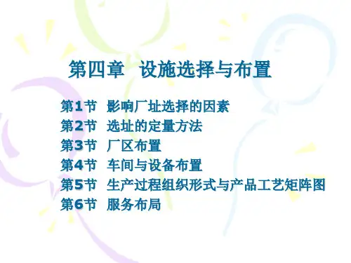 第04章设施选址与布置04