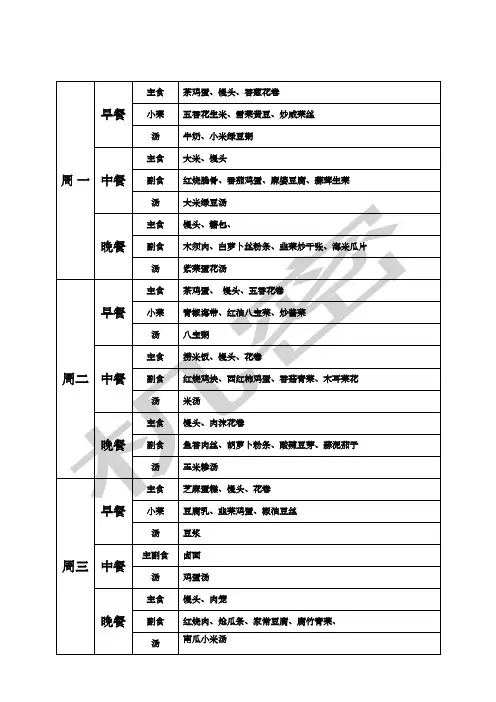 学校食堂菜谱表