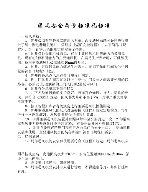 通风安全质量标准化标准