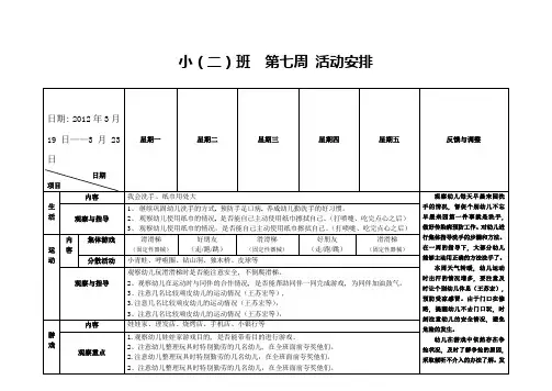 小班周计划 第7周