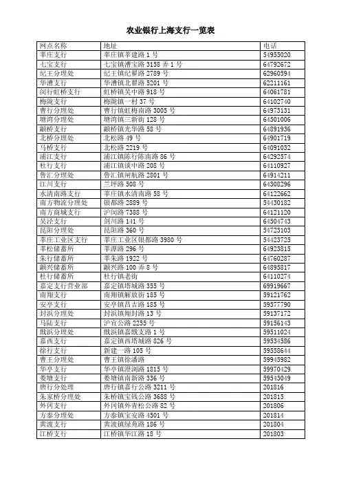 农业银行网点一览表