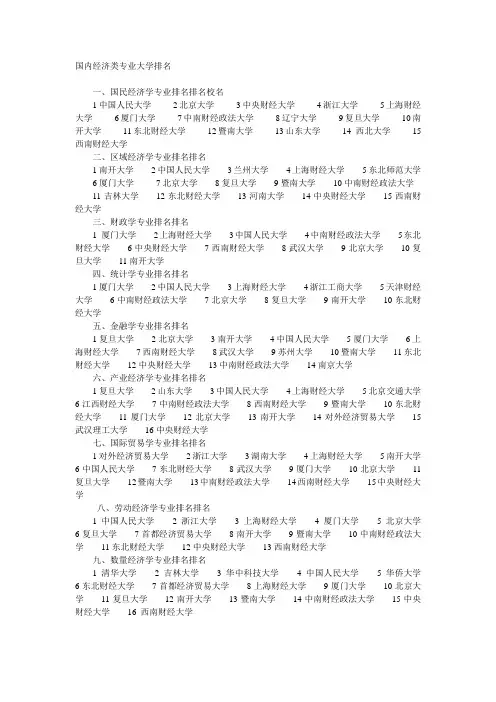 国内经济类专业大学排名