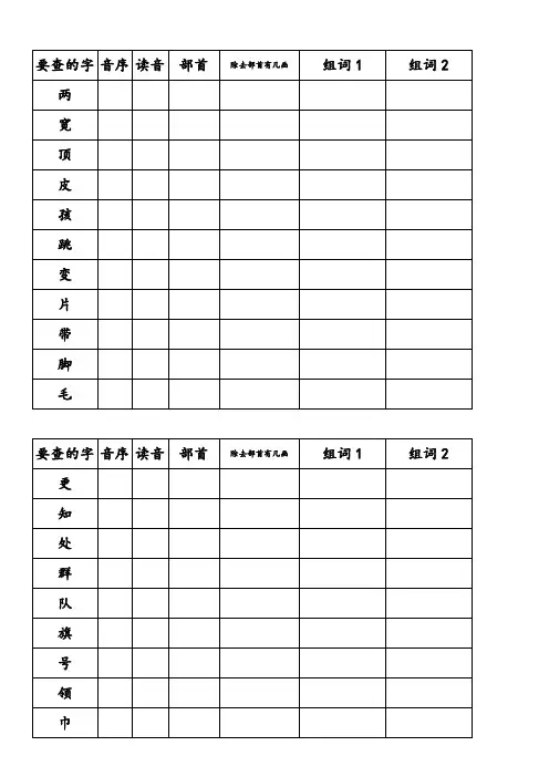 八、查字典 题目    部编统编版二上语文期末复习