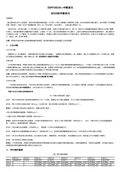 DSPF28335---中断系统