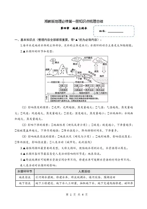湘教版高中地理第一册第四章 地球上的水知识点总结