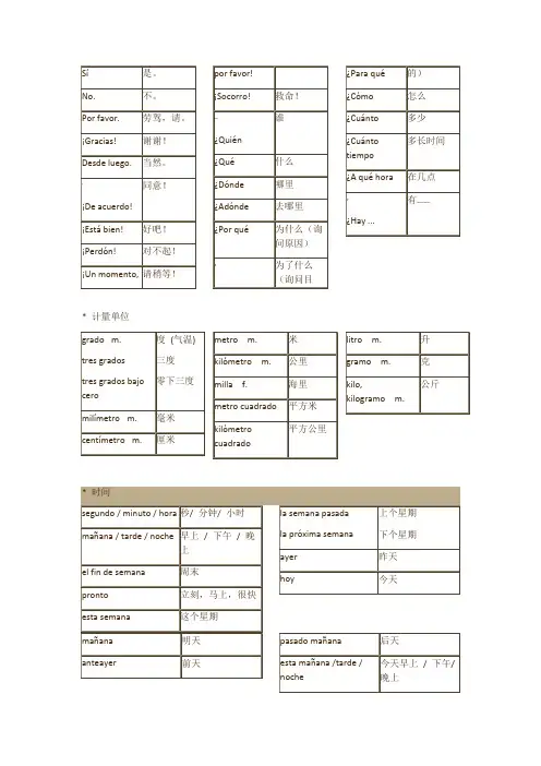 西班牙语常用单词
