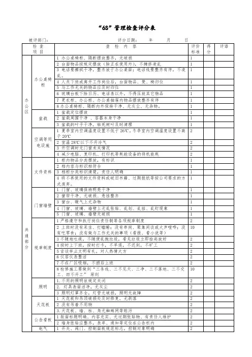 “6S”现场管理检查评分表