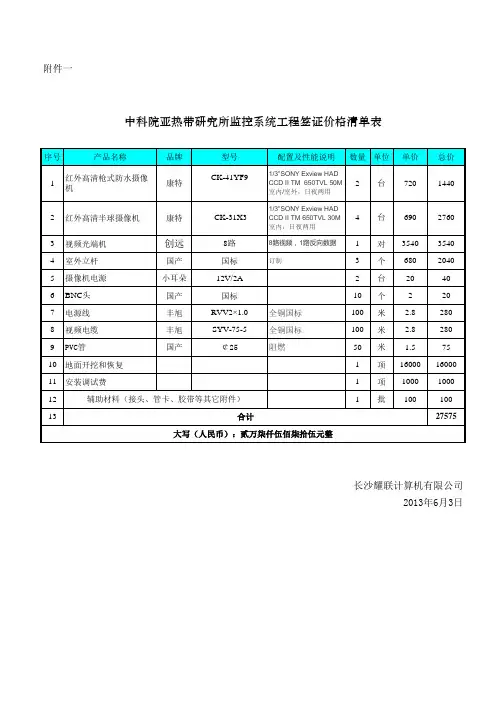 工程签证价格清单表