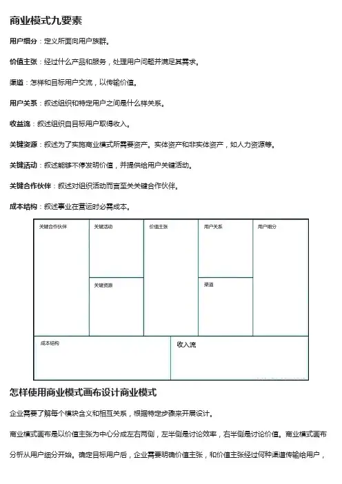 9、商业模式理论体系｜商业模式画布