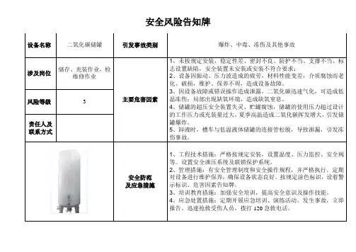 二氧化碳充装装置安全风险告知牌