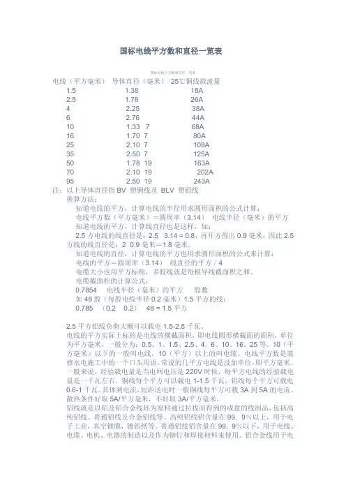 国标电线平方数和直径一览表
