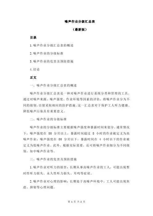 噪声作业分级汇总表