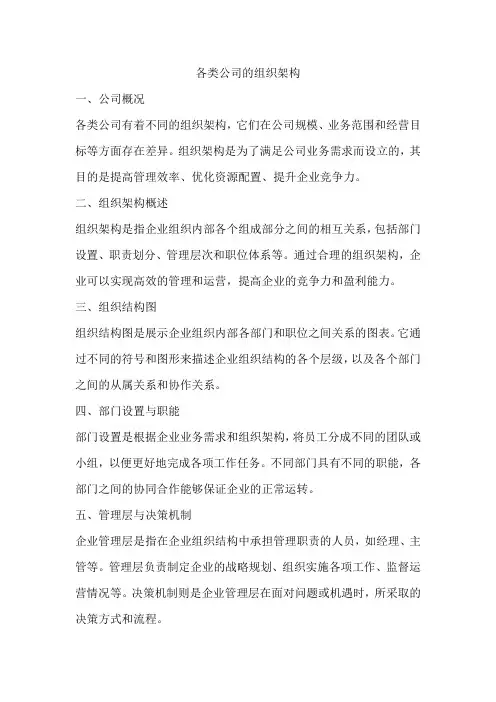 各类公司的组织架构