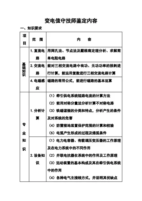变电值班技师鉴定内容