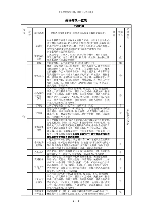 招标分项一览表