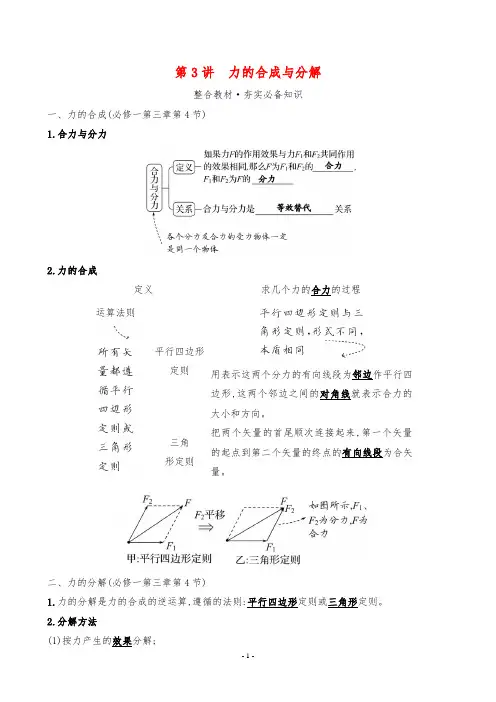 2024年高考物理总复习第一部分知识点梳理第二章相互作用第3讲力的合成与分解