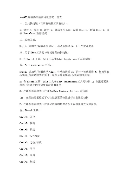 ArcGIS编辑操作的常用快捷键一览表