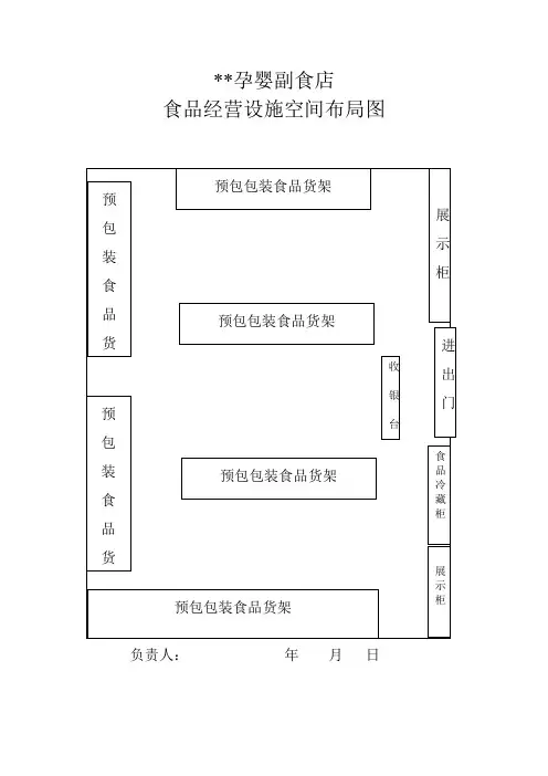 食品经营设施空间布局图_(办食品流通许可)