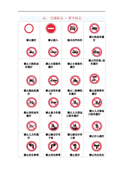 交通标志、交警手势图片图解大全