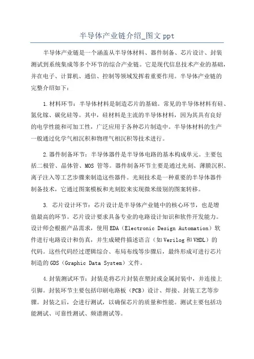 半导体产业链介绍_图文ppt