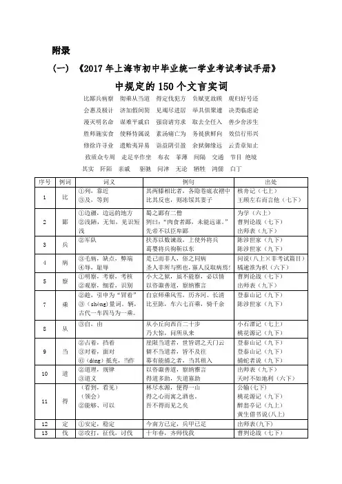 《中考文言文点击》150个实词电子版(修改)