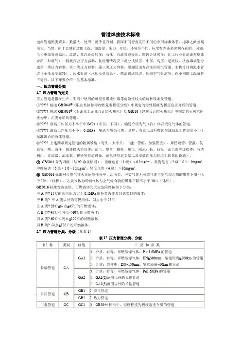管道焊接标准