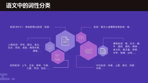 语文中的词性分类